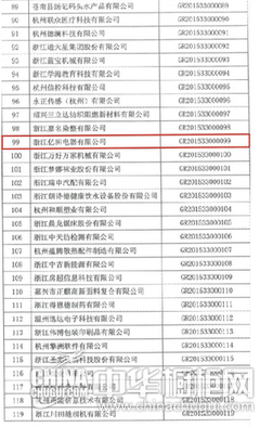 億田公司榮獲“國家級(jí)高新技術(shù)企業(yè)”認(rèn)定，爐灶節(jié)能科技開發(fā)引領(lǐng)行業(yè)新標(biāo)桿